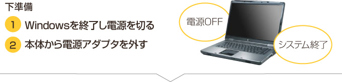 パソコン修理 山形